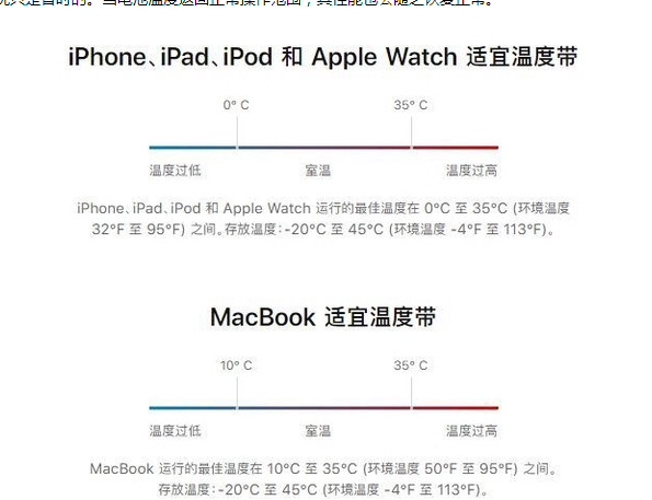 祁县苹果13维修分享iPhone 13耗电越来越快怎么办 