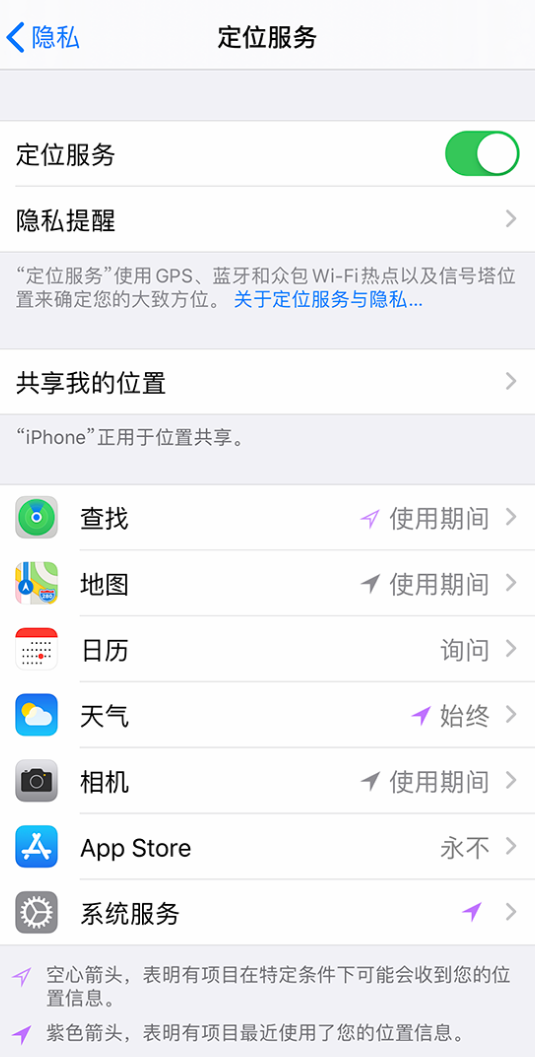 祁县苹果手机维修分享iPhone 状态栏中时间显示为蓝色图标是什么情况 